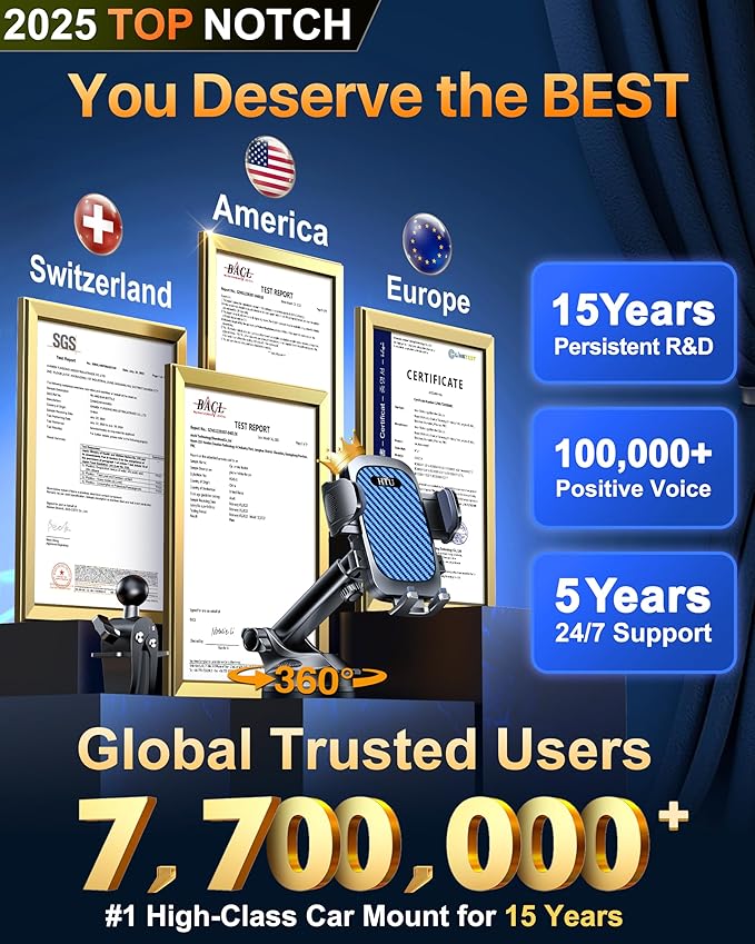 HTU 2025 Best Car Phone Holder 【Ultimate 5-in-1 & Upgraded 100+LBS Strongest Suction】【True Military-Grade & Safety Cert】 360° Windshield Dashboard Vent Mount Stand for iPhone Android & Truck, Blue