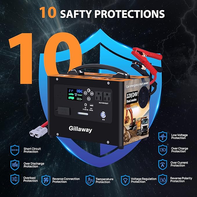 V10 10000A Car Jump Starter, Portable Power Station Backup Lithium Battery，12V/24V Heavy Duty Truck Jump Starter Battery Pack, Power Bank for Outdoors Camping Travel Hunting Blackout
