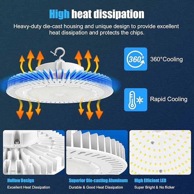 200W High Bay LED Light AC100-277V 29,000LM(150Lm/w) UFO Lighting 0-10V Dimmable 5000K Daylight IP65 UL Listed 6ft Cable Low Bay Led Lights for Warehouse Factory Gym Commercial Applications