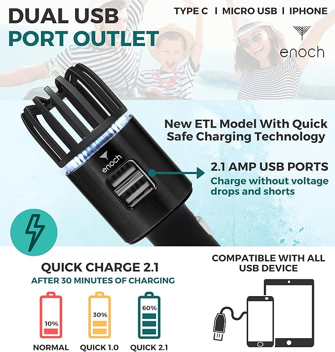 Enoch Car Air Purifier Premium Air Ionizer - 12V Plug-In Ionic Ozone Deodorizer Accessory with Dual USB Car Charger - Eliminates Cigarette Smoke, Pet and Food Odors, Dust (Black)