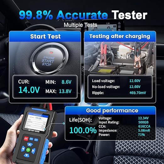 Battery Load Tester 12v Automotive, 20-2000 CCA Car Battery Tester and Alternator Tester for 24V Vehicles, BT300