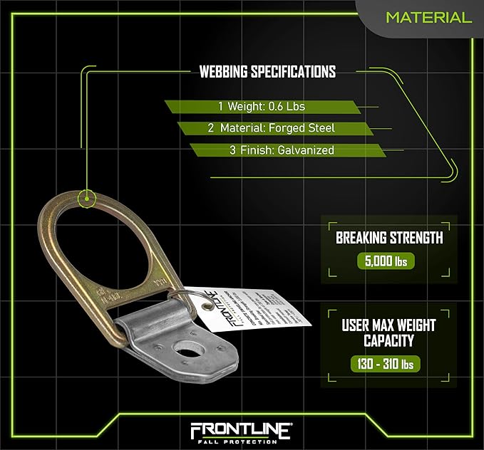 Frontline Fall Protection COB01SW Concrete Swiveling Anchor | Anchor swivels 360 degrees and flips 180 degrees | Easy and quick to install | OSHA & ANSI Compliant