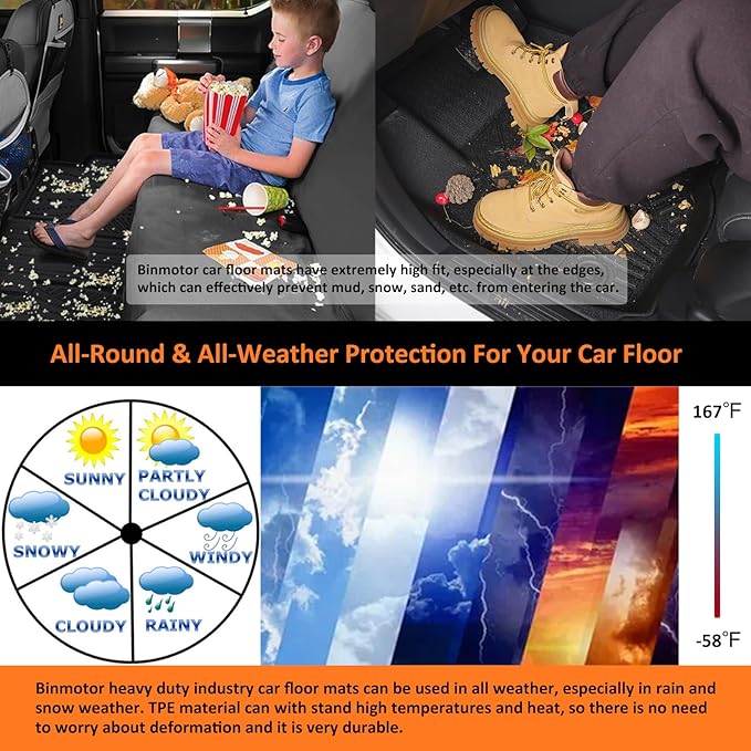 Binmotor-All Weather Car Floor Mats for Chevrolet/Chevy Malibu 2016-2025, Waterproof TPE Rubber Mats Floor Liners for Chevy Malibu Cargo Trunk Liner Accessories Mat-Black