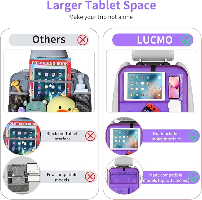 LUCMO Car Backseat Organizer with Tablet Holder-2 Pcs,6 Storage Pockets Car Storage Organizer with Foldable Food Tray,Protectors Kick Mats Travel Accessories-Dark Purple