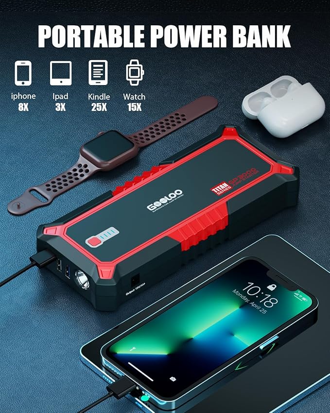 GOOLOO Upgraded GP3000 Jump Starter 3000A Peak Car Starter (Up to 9L Gas or 7L Diesel Engine) 12V Jump Box Auto Lithium Battery Booster SuperSafe Portable Power Pack with USB Quick Charge, Type-C Port