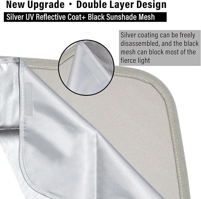 Sze 4Pcs Sunroof Shade for Tesla Model Y 2020-2023 2024 2025 Sunroof Cover Foldable Roof Window Sun Protection Glass Roof Sunshade for Tesla Model Y UV Reflector Sun Visor Primary White