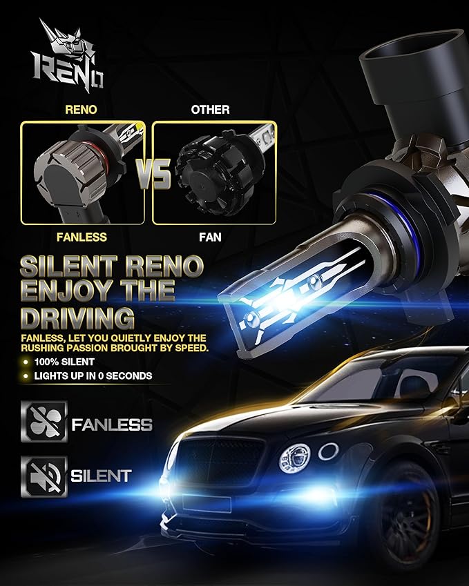 RENO 9012 Bulb, 9012 Fog Lights Bulb, 9012 Light Bulbs Fanless In Line Car Fog Bulb Plug and Play, Pack of 2