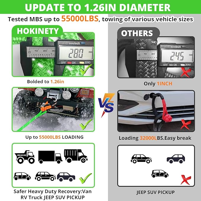 Kinetic Recovery Tow Rope: 1.26" x 20ft 55000LBS Reflective Snatch Strap with Soft Shackles Heavy Duty Offroad Towing Straps Kit for Trucks SUV UTV ATV Tractor Car Jeep - Neon Green