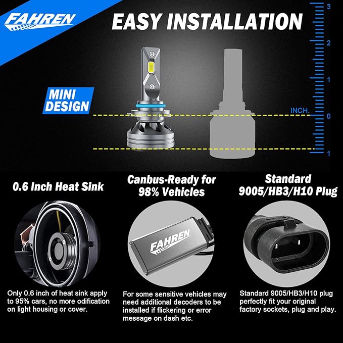 FAHREN 9005 Driving Bulbs 46000 Lumens Super Bright 9005 Bulbs, 6500K Cool White HB3 Fog Bulb with External Driver, 98% Canbus Ready IP68 Waterproof, Pack of 2