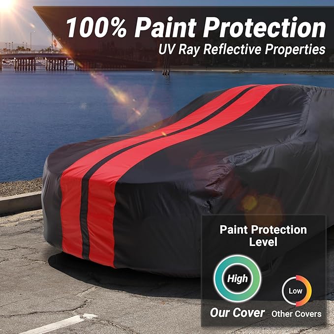 iCarCover Custom Car Cover for Chevy Caprice 2-Door, 4-Door (1971-1976) Waterproof All Weather Rain Snow UV Sun Protector Full Exterior Indoor Outdoor Car Cover (Stripe - Black/Red)