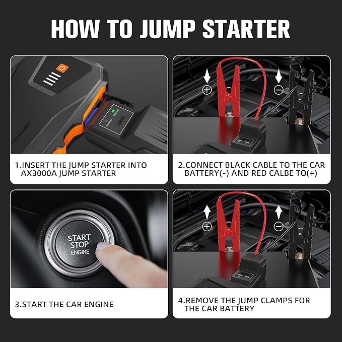 ASPERX 3000A Jump Starter for Car Battery, 12V Portable Jump Box with LED Light & Smart Jumper Cables, BMS for Up to 10.0L Gas or 8.0L Diesel Engines