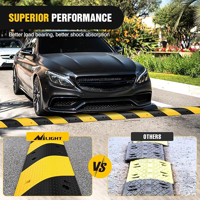 Nilight Rubber Speed Bump, 39.3" Heavy Duty 2 Channel Cable Protector Speed Humps for Garage Gravel Roads Asphalt Concrete, 19000 lbs Load Capacity, 2-Pack