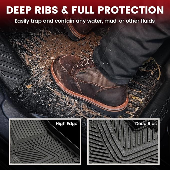 LASFIT Floor Mats & Trunk Mat & Backrest Mat for Rivian R1S 2024 2023 2022, All Weather TPE Mats Custom Fit Floor Liner & Cargo Mat for R1S 1st & 2nd & 3rd Row Full Set Car Mats and Cargo Liner