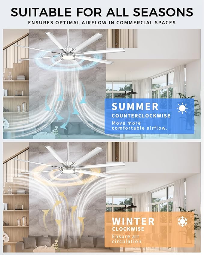 72 Inch Bruehed Nickel Ceiling Fan With Light,Smart Fan Work With Alexa,Industrial Ceiling Fan With 8 Aluminium Metal Blades,Ideal for Courtyard,Patio and Living Room,CF04BN-72