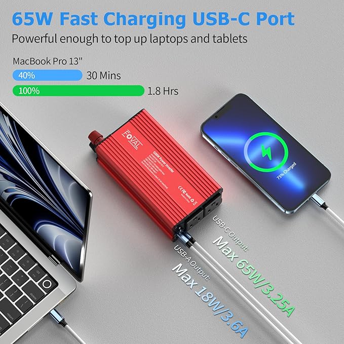 FOVAL 600W Power Inverter 12V DC to 110V AC Car Plug Adapter Outlet Converter with [65W PD USB-C] & [18W QC USB-A] Fast Charging Ports and 2 AC Outlets Car Power Inverter for Laptop Computer