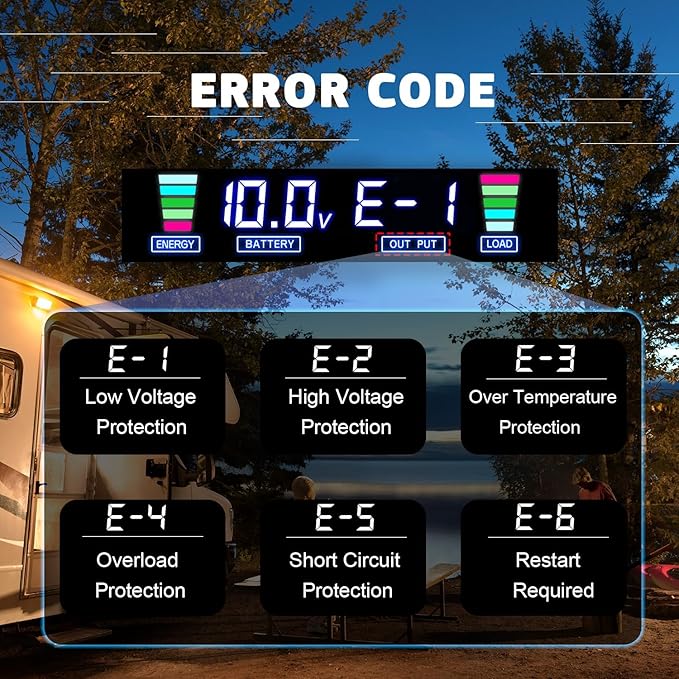 1000W Car Power Inverter DC 12V to 110V/120V AC Converter with LCD Display 2 AC Outlets 3.0A USB and Type-C Car Charger Adapter for Car Home Laptop Truck