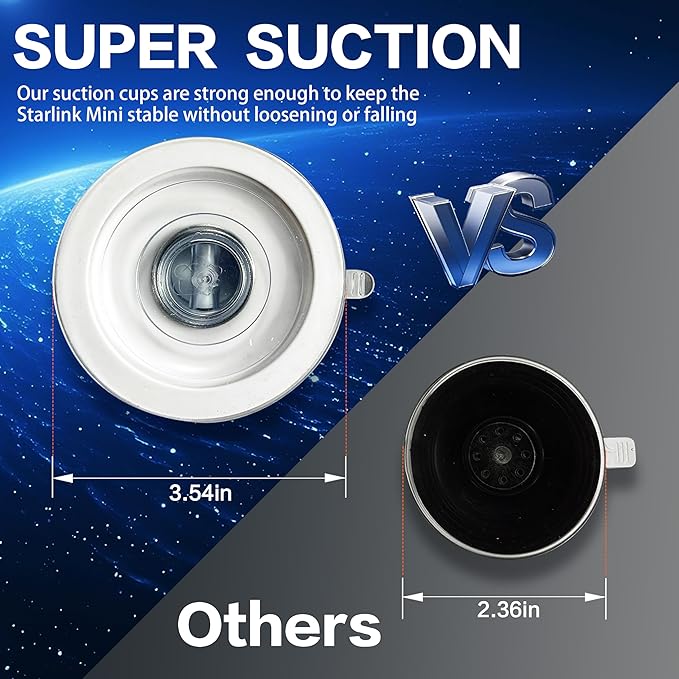Starlink Mini Mount,Suction Cup for Starlink Mini,360-Degree Rotation,Compact and Portable,Suitable for Interior and Exterior Glass,Car Roof Mount,RV,Boat,Airplane and More