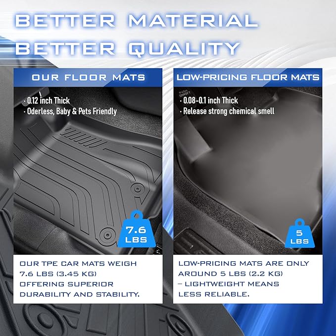 All Weather Floor Mats for Ford Mustang 2015-2017 2018-2024,Cover Protection Waterproof Black Floor Liner Front & Rear Row Full Set Car Mats Accessories for Ford Mustang 2022 2023 2024,Anti-Slip