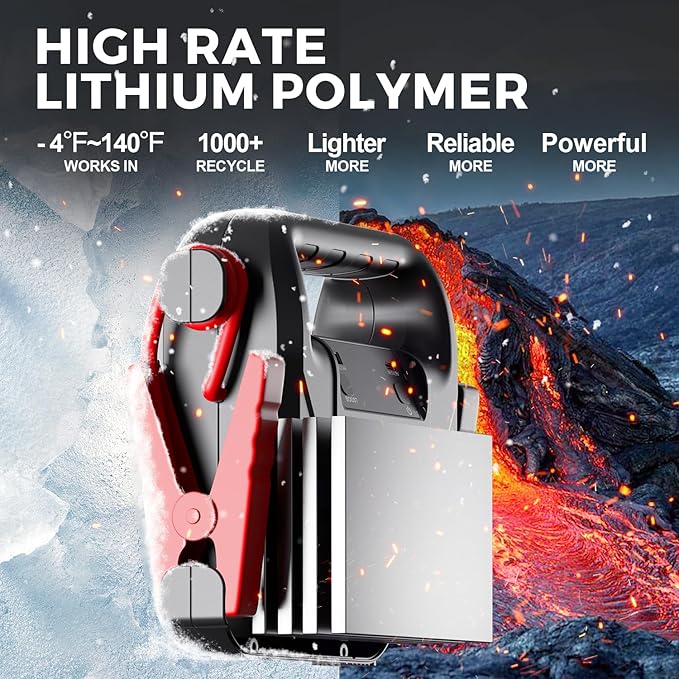 Car Battery Jump Starter 4000A, Car Jump Starter Jump Box(Up to All Gas or 10L Diesel Engine),12V Jump Starter Battery Pack Portable Smart Jumper Cables, Lithium Jumpstarter with LED Light