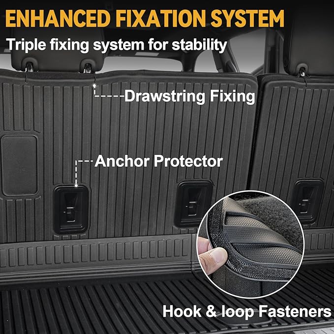 Floor Mats Set for 2021-2025 Chevrolet Chevy Tahoe/GMC Yukon 7 Seats Accessories, Full Coverage All Weather Floor Mats Cargo Mat with 3rd Row Backrest Protectors & Door Sill Guards