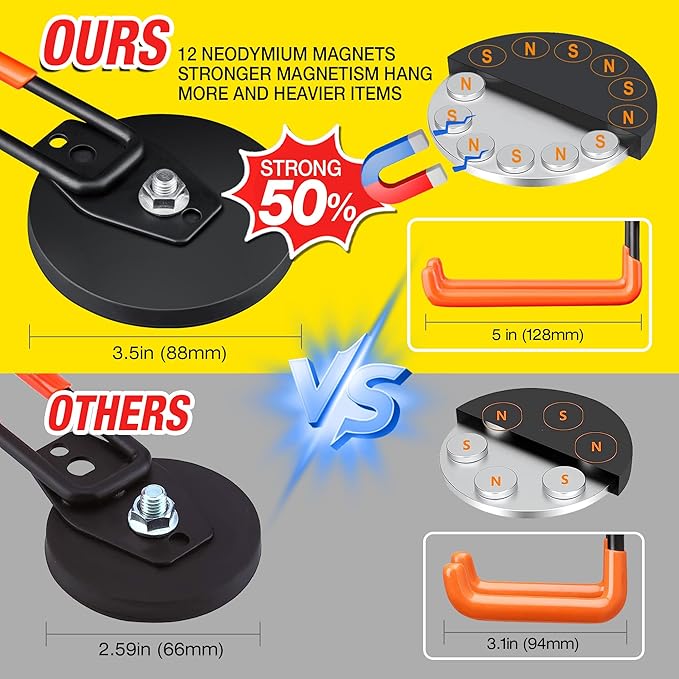 2Pcs Large Strong Magnetic Hooks for Hanging Heavy Duty, 3.5in Neodymium Magnet Storage Utility Hooks, Steel Long Magnetic Holder/Hanger Hook Organizer for Hanging Garage/Garden/Power Tools
