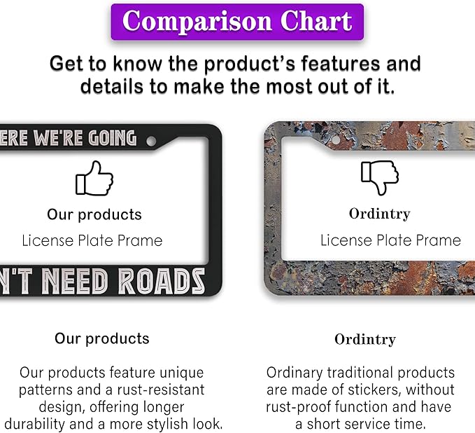 License Plate Frame Black and White Custom License Plate Frame Where We’re Going, We Don’t Need Roads Aluminum Metal Car Accessory 2 Pack with Screw Covers Set