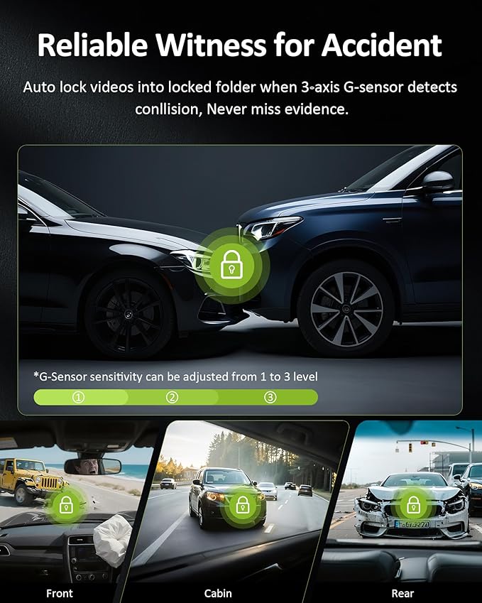 4K 3 Channel Dash Cam Front Rear Inside，STARVIS Sensor, 5GHz WiFi,64GB Card Included, 2160P+1080P+1080P Car Dash Camera, 3.16" IPS Screen, IR Night Vision,HDR, G-Sensor, 24/7 Parking Mode