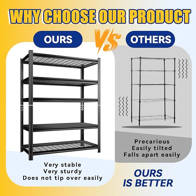 Garage Shelving,Heavy Duty 5-Tier Wire Shelving Unit - 72" H x 35.4" W x 15.7" D, 2500 lbs Load Capacity Storage Shelves,Adjustable Metal Shelves for Garage, Kitchen, and Pantry Storage