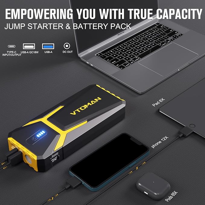 VTOMAN V10 Pro 4500A Jump Starter, Portable Car Starter (All Gas, 10.0L Diesel Engine) 12V Lithium Jump Box, Battery Booster Power Pack, Car Battery Charger Jumper with Type C Quick Charge, LED Lights