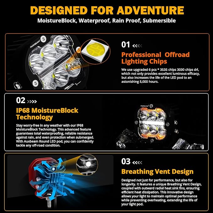 Auxbeam XP-Ultra Series 3 Inch LED Pod with DRL & Turn Signal 84W 9600LM Spot Flood Combo Ditch Lights Offroad Driving Amber Fog Light Bar with Black & Yellow Light Covers, Pair