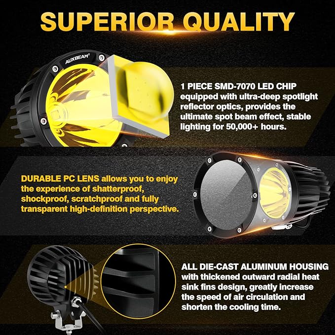 Auxbeam C4 Series 4 Inch 72W Amber Round LED Pods Spot Beam Automotive Offroad Lighting Yellow Fog Spot Light Bar for Trucks Car Motorcycle SUV ATV UTV Jeep Wrangler, Pair