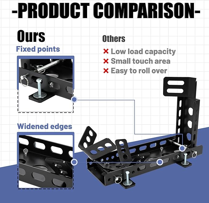 ECOTRIC Motorcycle Wheel Chock Trailer 3000lb Capacity, Adjustable Motorcycle Front Tire Stand Chock for Trailer Truck Garage Fit for Most Crusier Sports Dirt Bikes Tire Size 14"-22" Wheels
