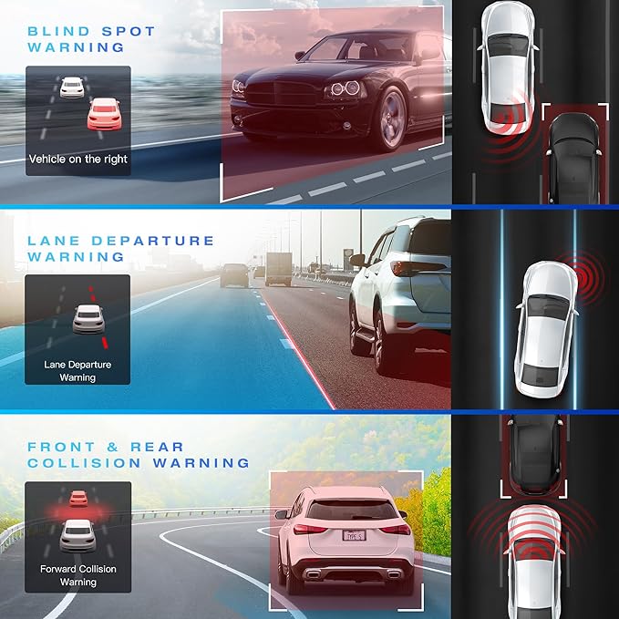 Type S T200 AI Driver Assistance Dash Cam Powered by ADAS, 1440p, Collision Alerts, Lane and Pedestrian Detection, Vehicle Departure Reminders, Front Rear 2 Channel Smart 24/7 Video Surveillance