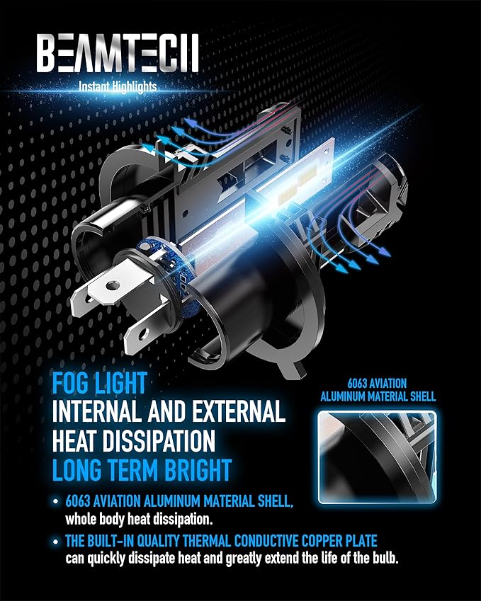 BEAMTECH H4 Bulb, Fanless In Line 9003 Fog Light Bulb 6500K Xenon White Fog Light Of 2