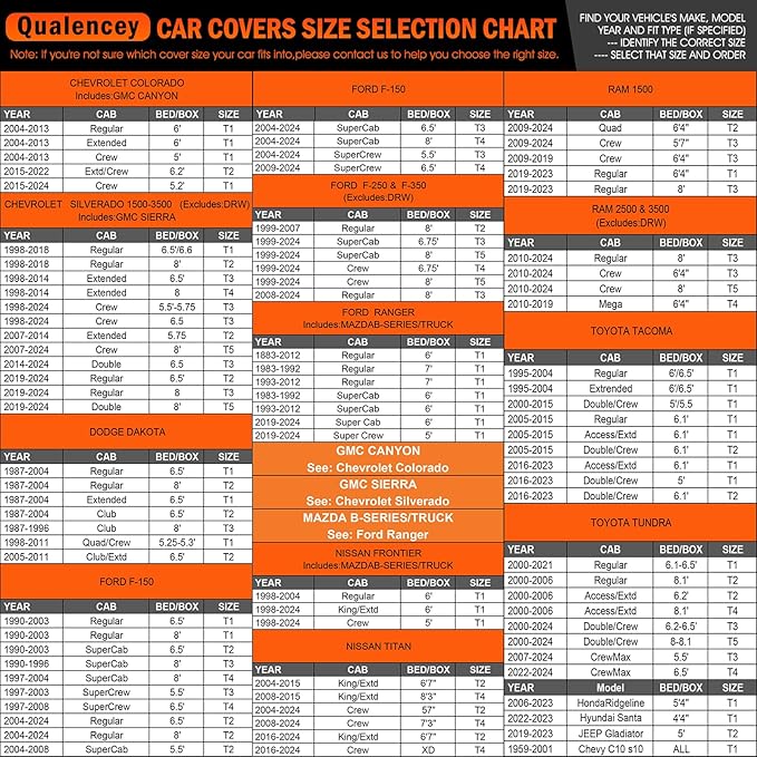 Car Cover Waterproof All Weather Full Outdoor Pickup Truck Cover Rain UV Protection, Size T2 Universal Fit for Ford F150 Chevy Silverado Dodge Ram 1500. (Fit Truck Length 221 to 228 inch)