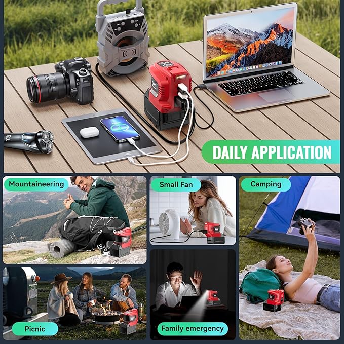 Power Inverter Compatible with Milwaukee 18V Battery,Ecarke 200W Portable Power Supply Inverter,DC 18V to AC 110V~120V Battery Station with 2 USB&AC Powered Outlet Phone Charger
