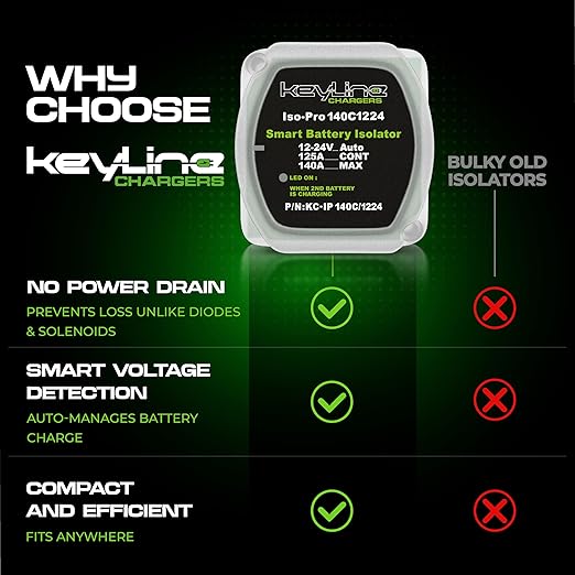 Dual Battery Isolator Kit 12V - 140 Amp Multi-voltage 12v or 24v Kit (VSR) for Dual Battery Setup - Automatic Disconnect Switch for Car, Truck, RV, UTV, ATV, Marine - Battery Wiring Kit