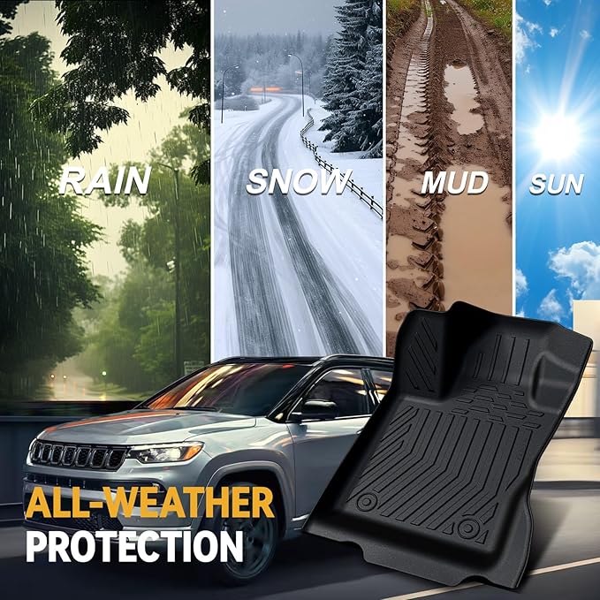 Floor Mats Set for 2017-2025 Jeep Compass Accessories(New Body Style 2nd Generation), Full Coverage All Weather Floor Mats with Cargo Mat TPE Includes Backrest Protectors & Door Sill Guards