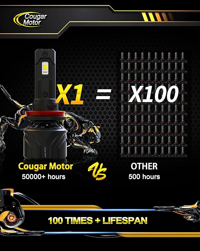 Cougar Motor H11 Bulbs, H11 Light Bulb H8 H9 Fog Lights 6500K White Non-Polarity H11 Fog Bulb Plug and Play - Pack of 2