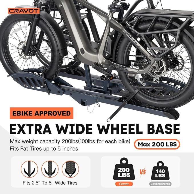 CyberRack E2 Hitch 2 E-Bike Rack with Ramp,200 lbs Capacity Electric Bike Carrier Foldable Platform Mount, Up to 5-inch Fat Tire Bicycle for 2'' Receiver Cars Trucks SUVs Minivans RV, Trailer