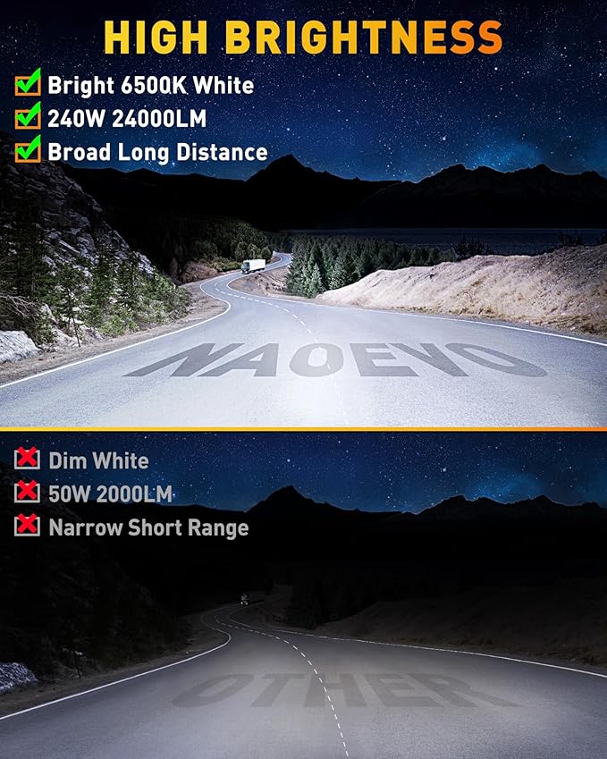 NAOEVO 7 Inch LED Light Bar, 240W 24,000LM Offroad Fog/Driving Lights LED Pods with 2 Leads Wiring Harness Kit, Spot Flood Combo Beam, Work for Truck Boat UTV ATV, 2-Pack (White)