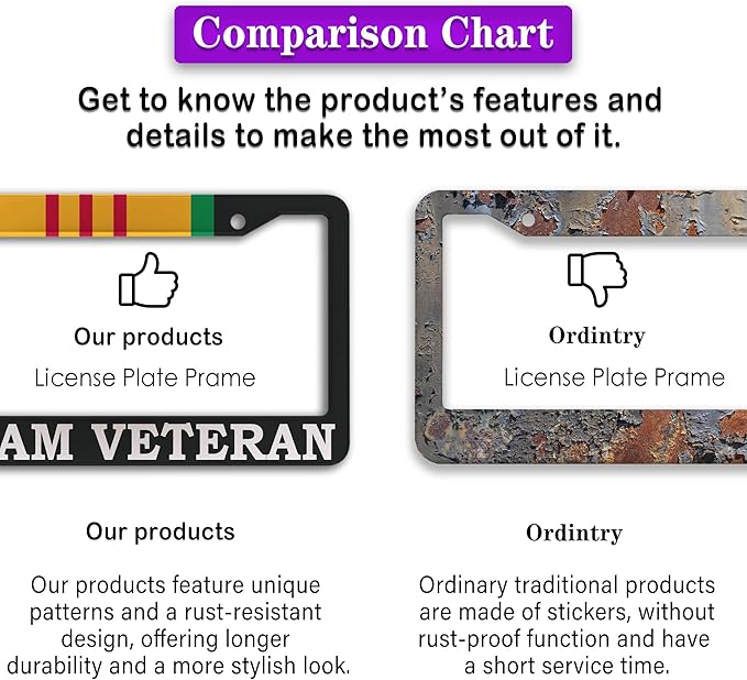 License Plate Cover Black and White License Plate Frames Vietnam Veteran Universal Aluminum Car Accessory 2 Pack with Screw Covers Set