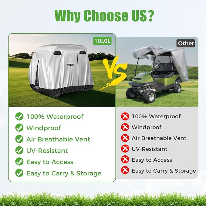 10L0L 4 Passenger Golf Cart Cover for Yamaha EZGO Club Car, 400D Polyester All-Weather Waterproof Golf Cart Storage Cover with Three Zipper Doors-Silver