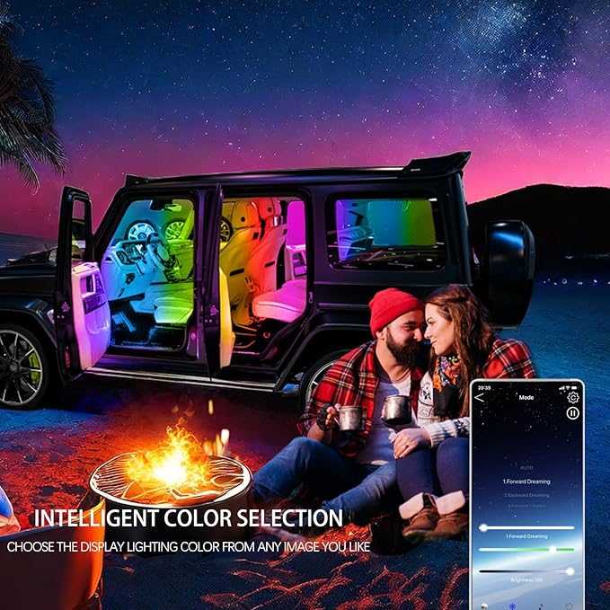 Upgrade Smart USB Dream Color Interior Car LED Strip Light with App Control, RGB Multi Color USB 5V Neon Atmosphere Ambient Night Strip Light Decorative Lamp for Cars with Music and DIY Mode(D36LEDs)