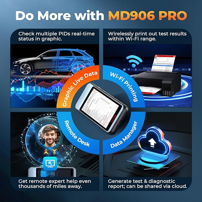 Autel OBD2 Scanner MaxiDiag MD906 PRO, All Systems Car Scanner Diagnostic Tool, 11+Resets Code Reader with CAN FD, Same as MD909 PRO Lite of MaxiCOM MK808S, Up of MD808 PRO MD806, Free Updates, FCA