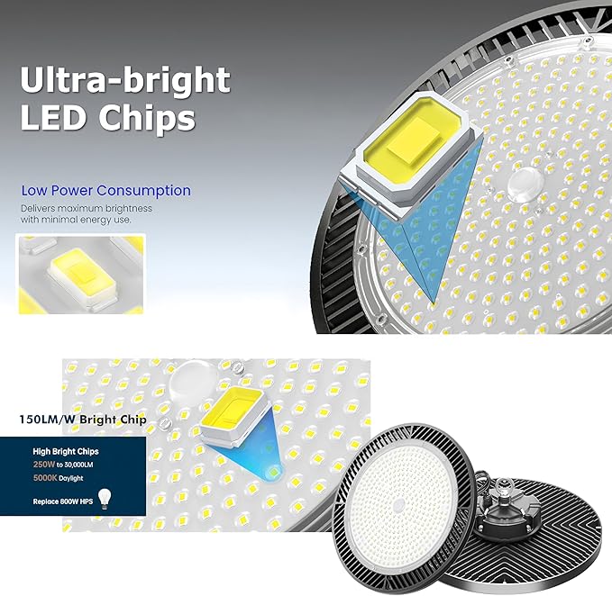 2Pack 250W UFO LED High Bay Light,30000lm 6000K Daylight 2500W Equivalent with US Plug Cable LED Garage Lights Commercial Warehouse Area Light Workshop Garage Factory Lowbay Area Lighting