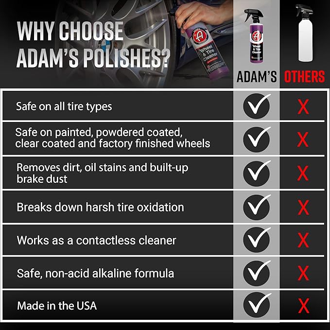 Adam's Wheel & Tire Cleaner (16oz, 2-Pack) - Professional All in One Tire & Wheel Cleaner Car Wash Well Cleaning Spray for Car Detailing, Safe On Most Rim Finishes