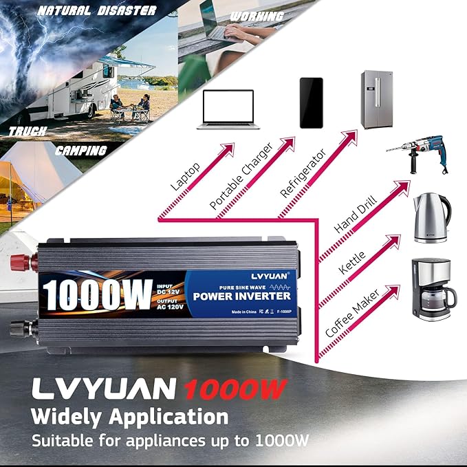 LVYUAN 1000 Watt Pure Sine Wave Power Inverter 12V to 110V/120V DC to AC Converter with Dual Sockets, Dual USB Ports, LED Display for Home Outdoor RV Car Power Inverter Power Adapter