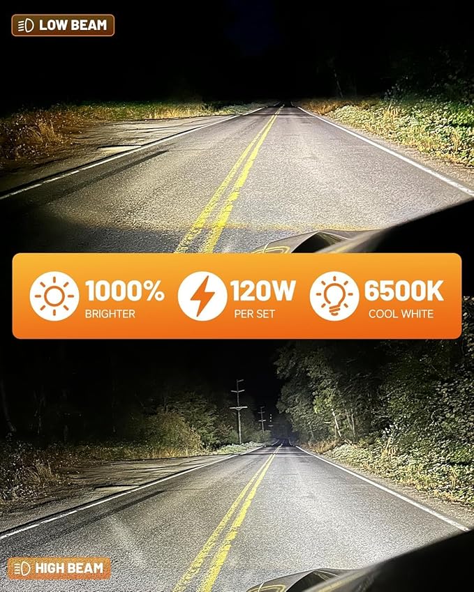 forenner Fahren H13/9008 LED Bulb Hi/Lo Beam, 900% Super Brighter 6500K, 1:1 Size H13 Fog Light Bulb, 70000+Hrs Lifespan, Direct Installation, CANbus Ready, Pack of 2