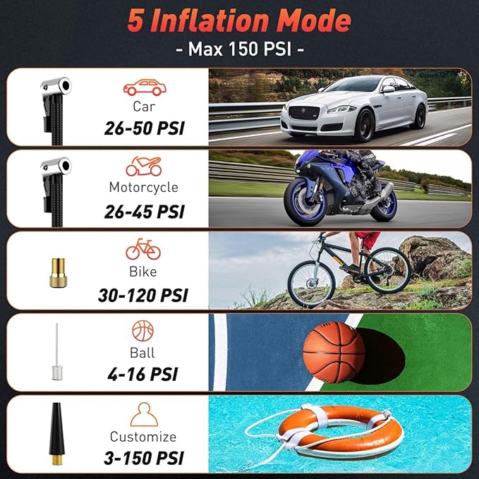 Tire Inflator Portable Air Compressor - Air Pump for Car Tires Dual Mode 9000mAh & 12V DC, 150PSI Electric Bike Tire Pump with Pressure Gauge for Bicycle Motorcycle Ball, Gifts for Car Owner